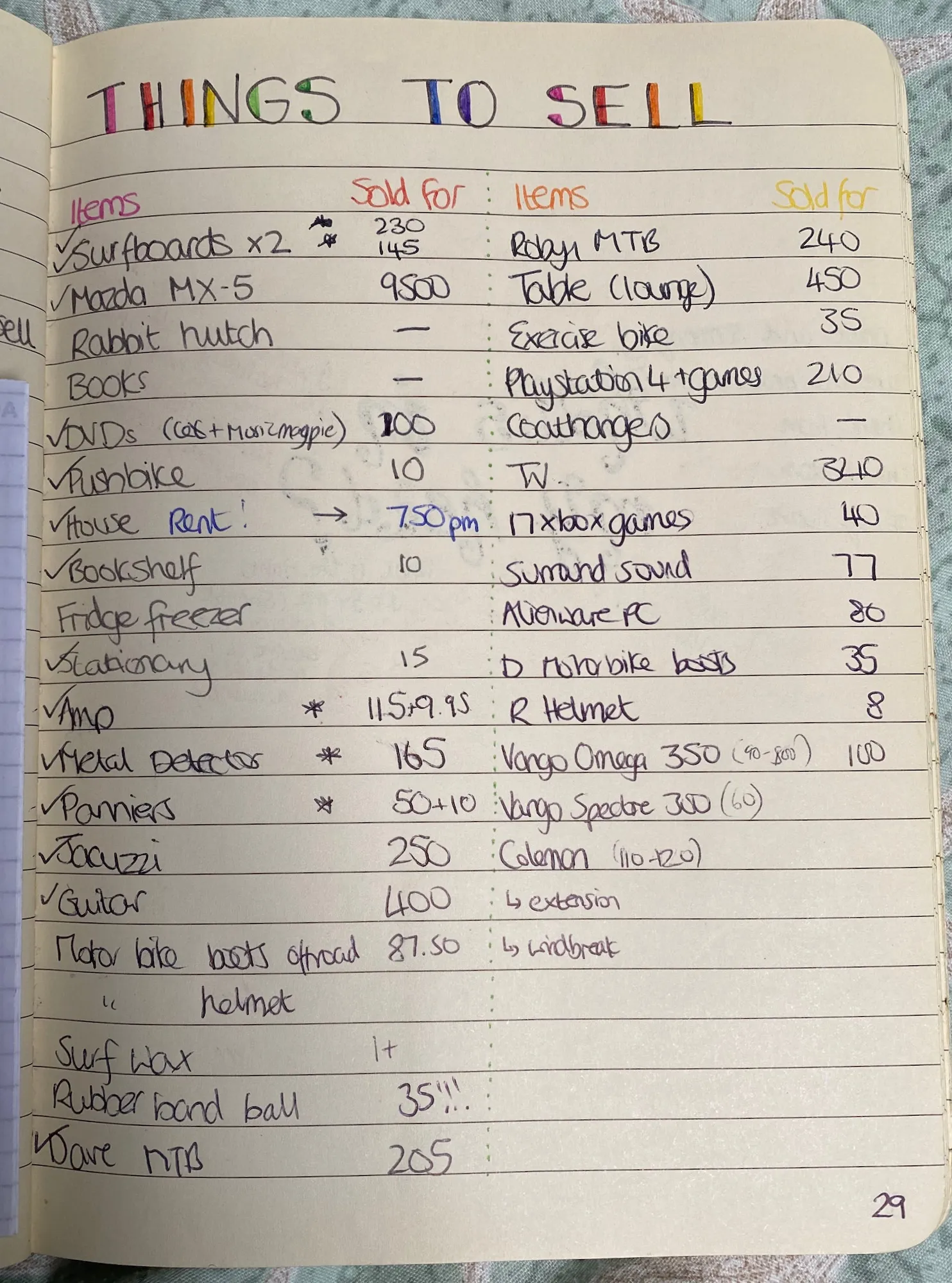 My diary with some of the items I sold before we left to go sailing.