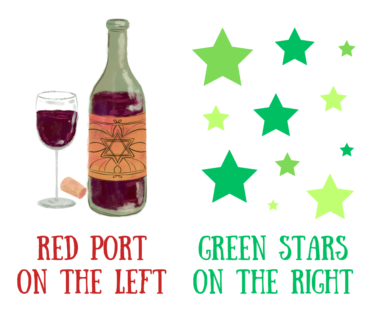Port and starboard - stars how sailors the right way after they have left port