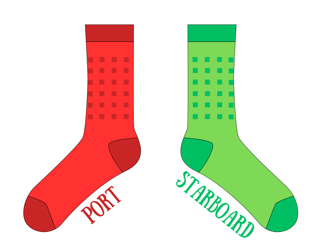 Port and starboard - red sock on the left for port and green sock on the right for starboard