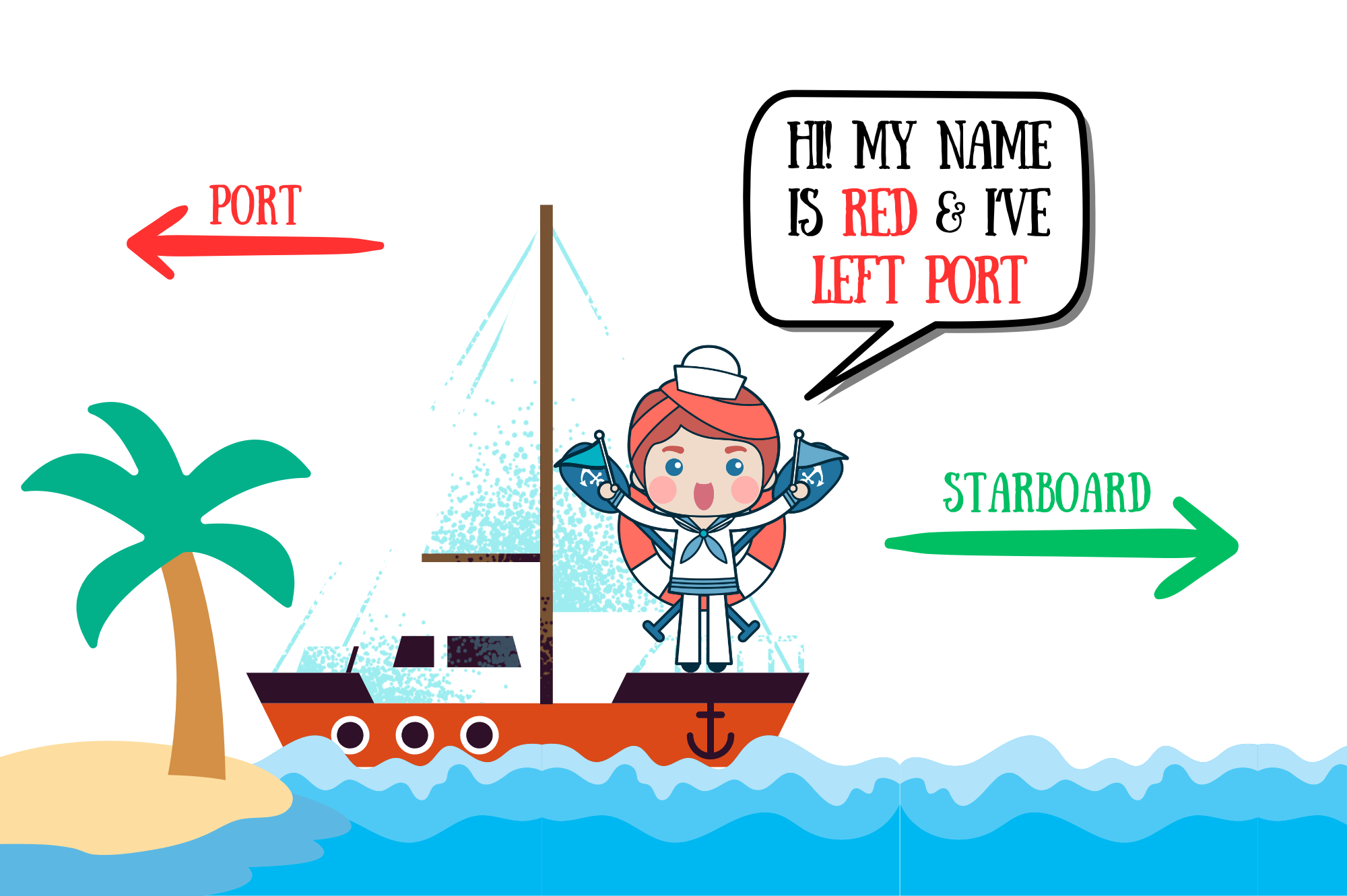 Port and starboard - a sailor named Red left port